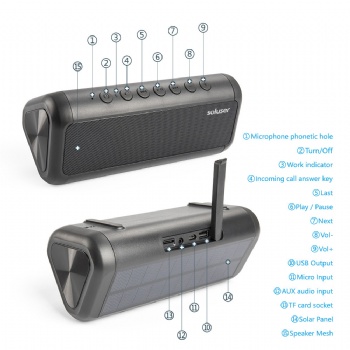 Enceinte Bluetooth